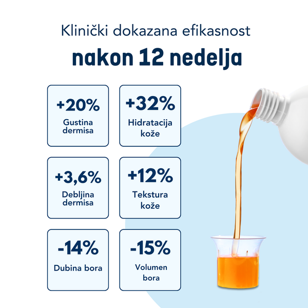 Kolagen Shot Tropical