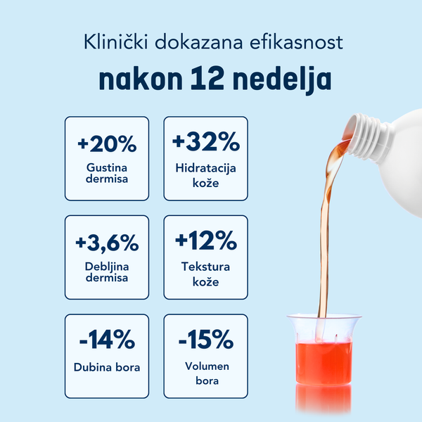 Kolagen shot Cherry